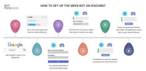 mee6 Looking for a bot with customizable music quizzes