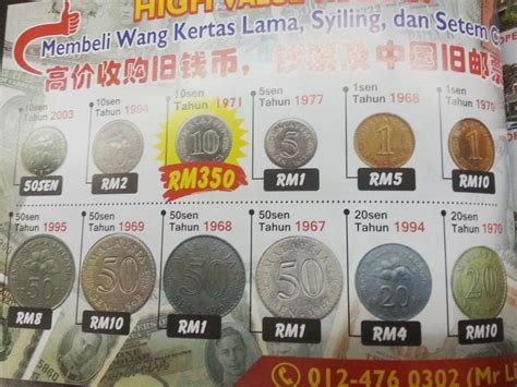 mega mall prai beli duit lama  November 24 2017