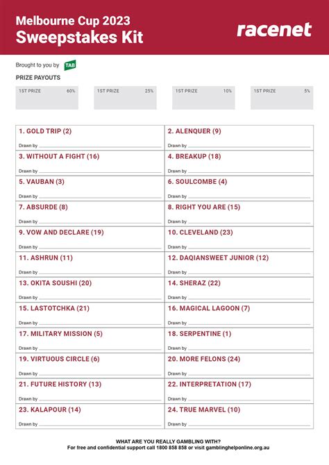 melbourne cup 2020 sweep printable 5kg) carried the second top-weight to victory