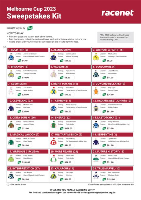 melbourne cup field 2021  We have all the details you need to pick a winner in the