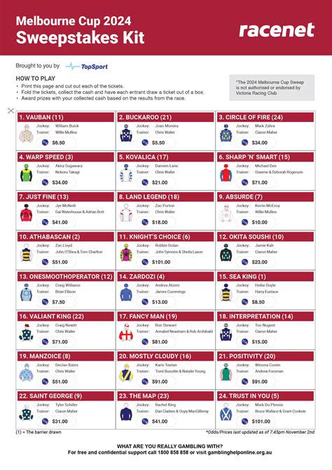 melbourne cup sweep generator 2021  Just because we can’t get to the track doesn’t mean you can’t have some fun with