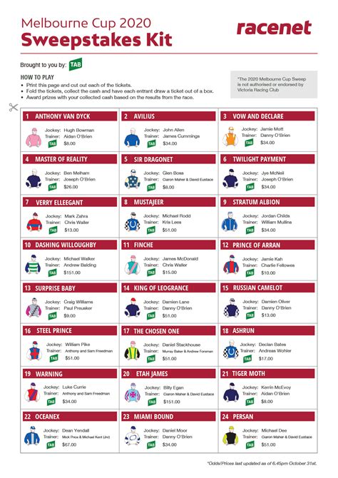 melbourne cup sweep generator 2021  We've generated it for you, just download and print! Melbourne Bowl 🏆
