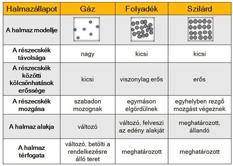 melyik heets a legerősebb  For every piece of armor on the frame, all incoming ballistic and energy damage is reduced by 7% - for a total of 42% with 6 pieces