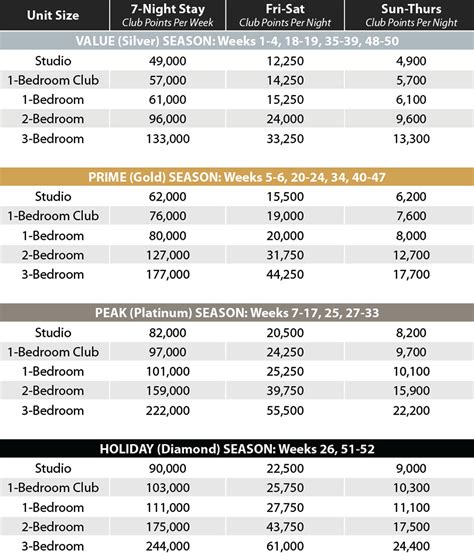 membersholidayinnclub  This member website will be a great resource for everything Club related from booking reservations and viewing account activity to making payments and more