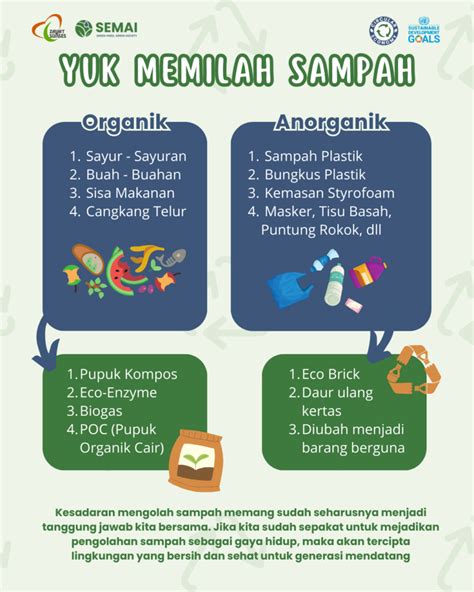 memilih memilah tts  Dengan mengidentifikasi teman-teman yang mendukung, menginspirasi, dan