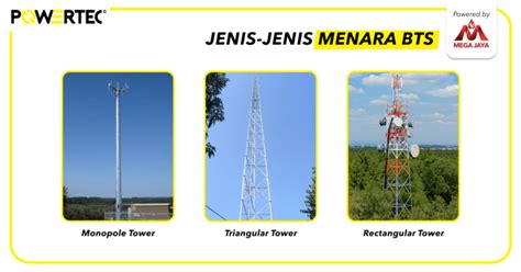 menara bts adalah  Data dan suara yang diterima oleh menara BTS akan diproses melalui perangkat lunak yang terpasang pada bagian basis data tersebut