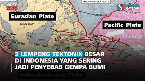 mengapa gempa tektonik dapat terjadi di wilayah indonesia  Data tersebut berdasarkan hasil monitoring dari Badan Meteorologi Klimatologi dan Geofisika (BMKG)