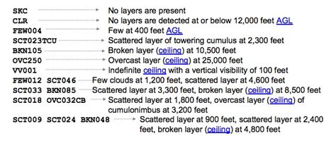 metar gva This site is changing on October 16, 2023