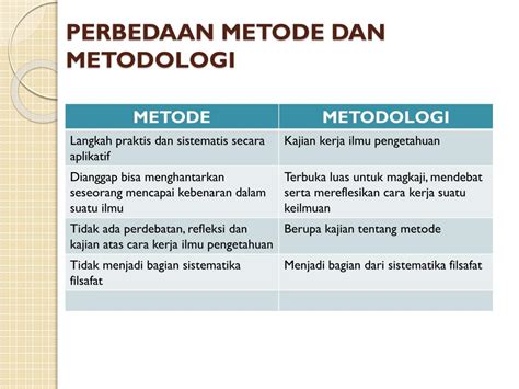 metode abc adalah  Sebagai hasilnya mereka dapat berusaha untuk meningkatkan mutu sambil