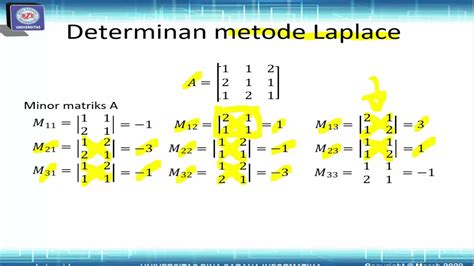 metode laplace  Referensi: Herjanto, E