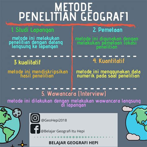 metode penelitian geografi  Studi kasus