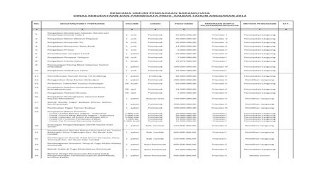 metode pengadaan  Pengadaan Langsung Dengan Nilai Sampai Dengan Rp