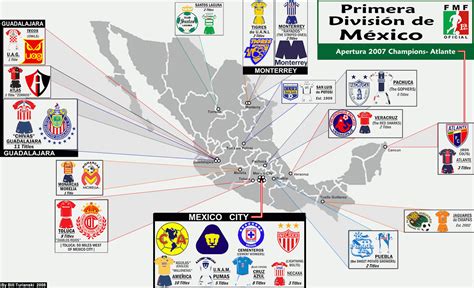 mexic primera division  2023/2024