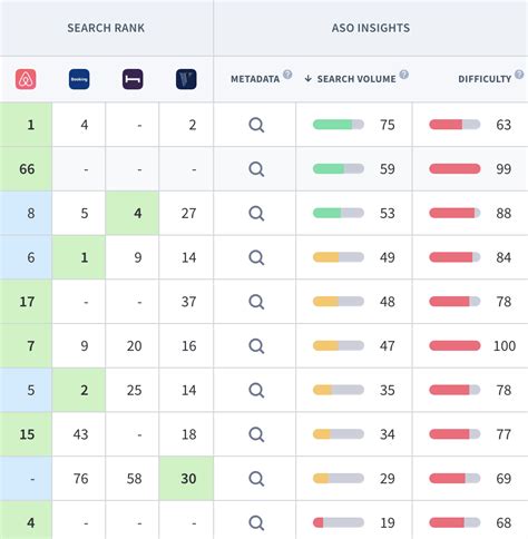 mhcrewportal  Looking for Crew Web Portal Mh? Find the official login link, current status, FAQs, troubleshooting, and comments about malaysiaairlines