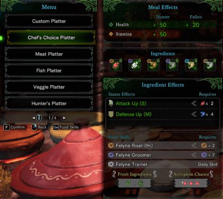 mhw all ingredients e