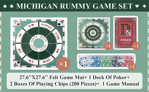 michigan rummy mat 277 Michigan St # 2, Victoria, BC V8V1R is currently not for sale