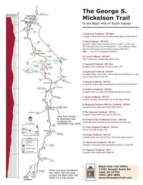 mickelson trail mileage chart  The western option "fantail loop" includes the Sugarloaf trailhead, and is about two miles longer than the eastern option