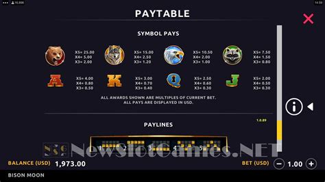 microgaming playcheck Microgaming Playcheck System – this feature allows users to review their game history within seven days of playing a slot machine