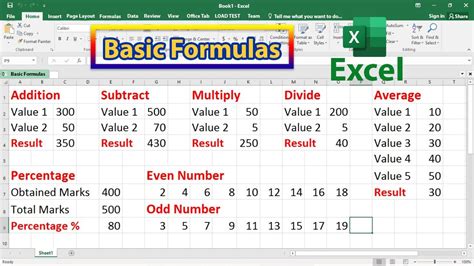 microstrategy 10 tutorial for beginners 