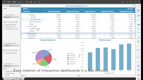 microstrategy export dashboard to excel x and 10