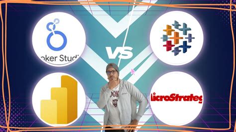 microstrategy vs looker  The test is for a single cube (4M rows) republish executed on the MicroStrategy 2021 Update 2 release with platform as 32 CPU, 244 GB memory Amazon Linux machine