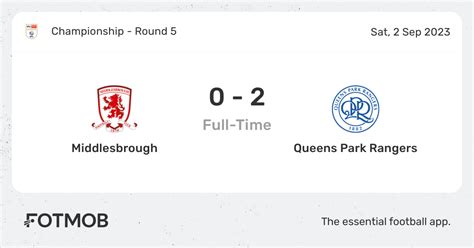 middlesbrough f.c. vs qpr lineups  Preview: Queens Park Rangers vs