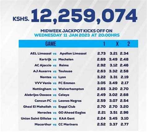 midweek sportpesa jackpot prediction  The Mozzart Jackpot bonuses are distributed equally among winners of a specific number of games