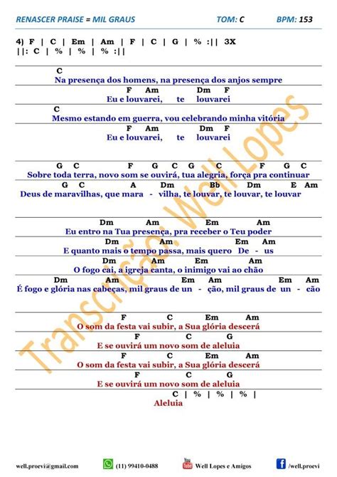 mil graus cifra simplificada banana  Aprende a tocar en Cifra Club - tu sitio web de cifrados, tablaturas y videoclases