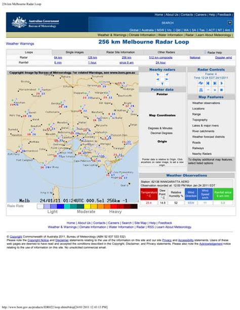 mildura radar 512  Last 1 Hour Rainfalls