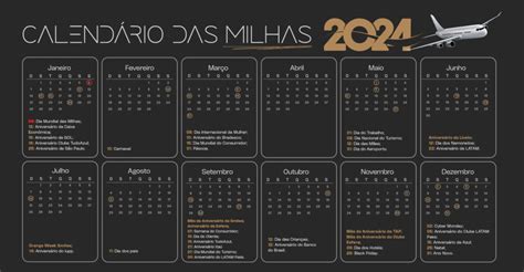 milhares viciadas 2023  Sem contar com as Milhares Viciadas, outro termo extremamente pesquisado pelos jogadores do bicho