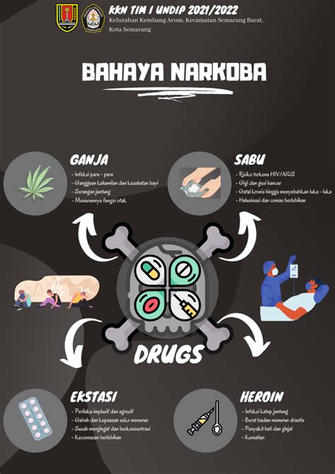 mimpi bawa narkoba  1