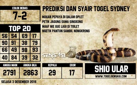 mimpi melihat 2 ekor ular kobra togel Tafsir Mimpi & Angka Erek Erek Jembatan yang hampir putus, melihat buaya, dan diserang 2 ekor ular kobra 2D 3D 4D dalam Togel Menurut Buku M