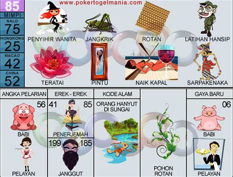 mimpi menangkap belalang togel Mimpi Orang Meninggal No Togel