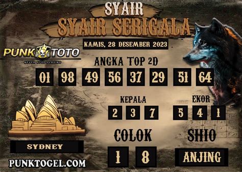 mimpi serigala togel com