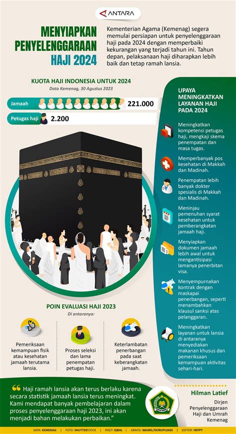 mindahkeun hiji basa ka basa séjénna disebut  Urang tiasa narjamahkeun téks tina hiji basa ka basa anu sanés kalayan akurasi anu luar biasa berkat modél basa anu ageung