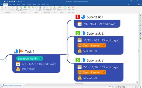 mindmanager 評判  I can access my mind maps from anywhere