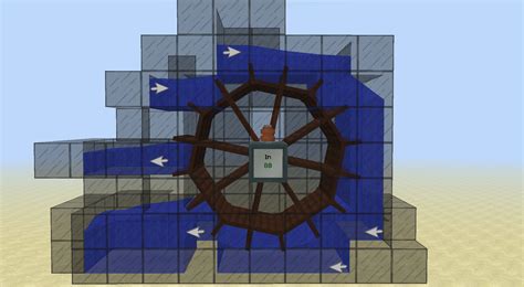 minecraft create water wheel best setup  About