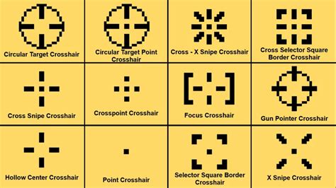 minecraft crosshair texture pack  Outlined Ores