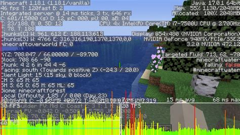 minecraft server avg tick too high  Well in theory if the mspt is less than 50ms, the