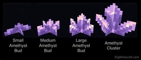 minecraft shard of uncertainty  One of those is the amethyst geode ⁠– an uncommon geological formation that contains a new resource ⁠– amethyst shards, which just so happens to be our item of the