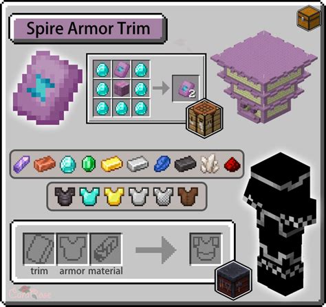 minecraft spire armor trim Rib Armor Trim Bastion Remnant