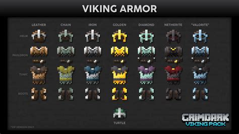 minecraft viking armor texture pack 10 Realistic Texture Pack