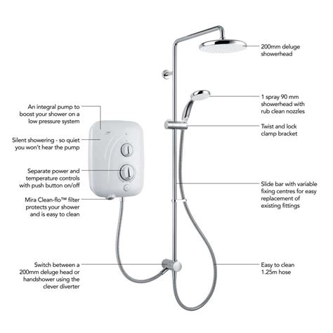 mira shower cashback  2 Year Manufacturer's Guarantee (T&Cs Apply) - 9%