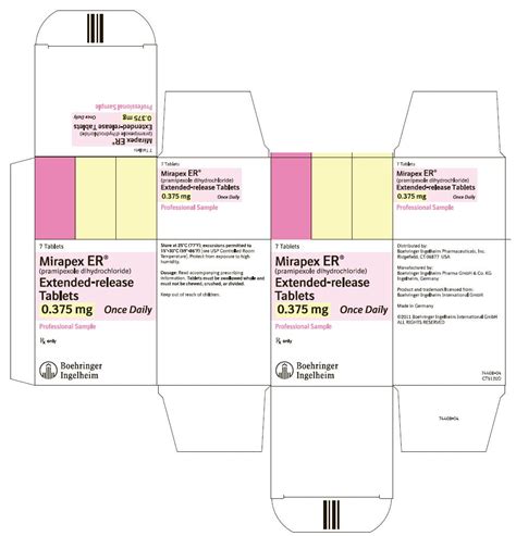 mirapex er prescribing information Risk cannot be