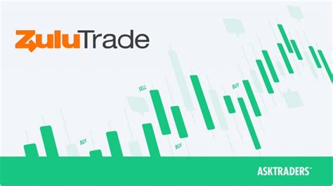 mirror trading mt4  Fusion Markets - Top forex broker With DupliTrade