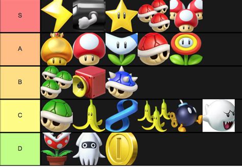 mk8dx item probability  They are typically used to help the user, as weapons to attack other racers, or both