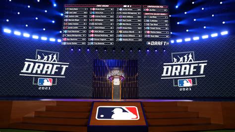 mlb draft results The 2019 Baseball Draft by Baseball Almanac