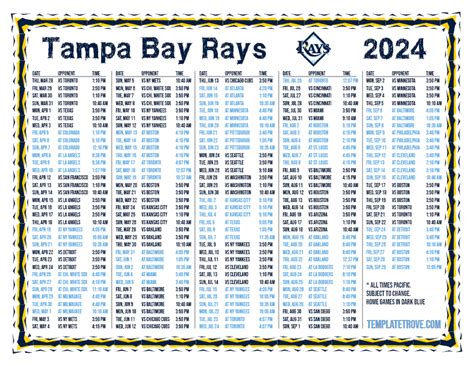 mlb statfox 1