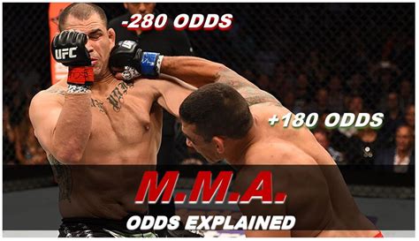 mma odds explained 71 = 7/10 = 3/5