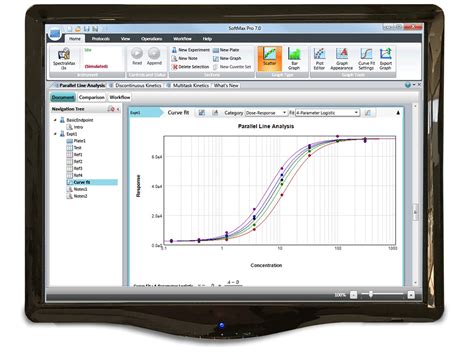 molecular devices softmax pro 7.0  Supported OS: Windows XP and 7 32/64 bit
